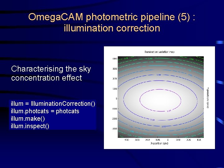 Omega. CAM photometric pipeline (5) : illumination correction Characterising the sky concentration effect illum