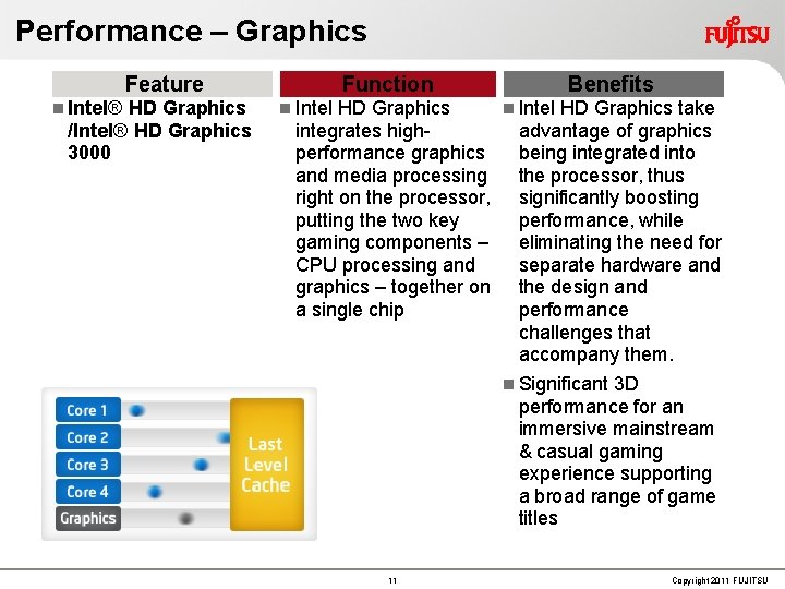Performance – Graphics Feature Intel® HD Graphics /Intel® HD Graphics 3000 Function Benefits Intel