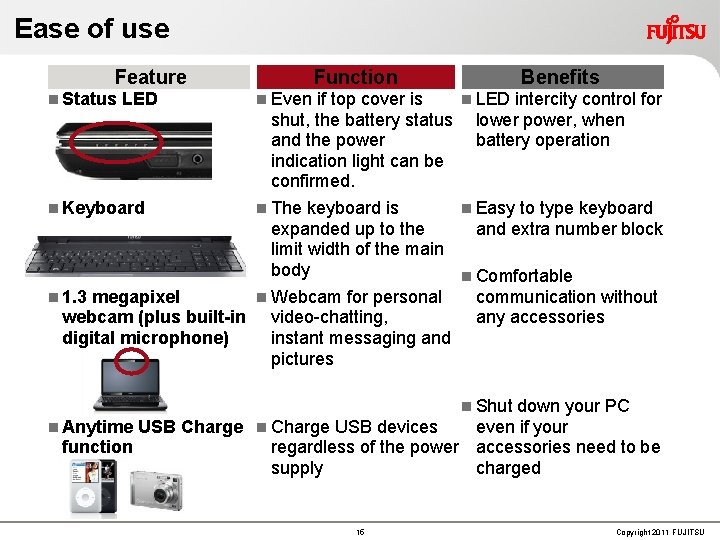 Ease of use Feature Status LED Keyboard Function Benefits Even if top cover is
