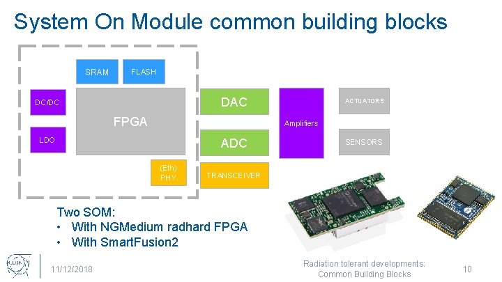 System On Module common building blocks SRAM FLASH DAC DC/DC FPGA ACTUATORS Amplifiers ADC