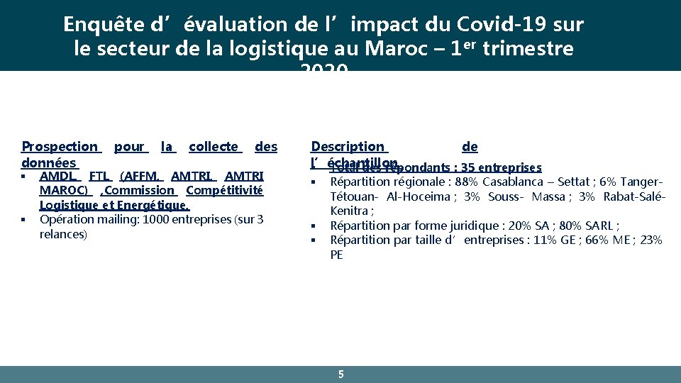 Enquête d’évaluation de l’impact du Covid-19 sur le secteur de la logistique au Maroc