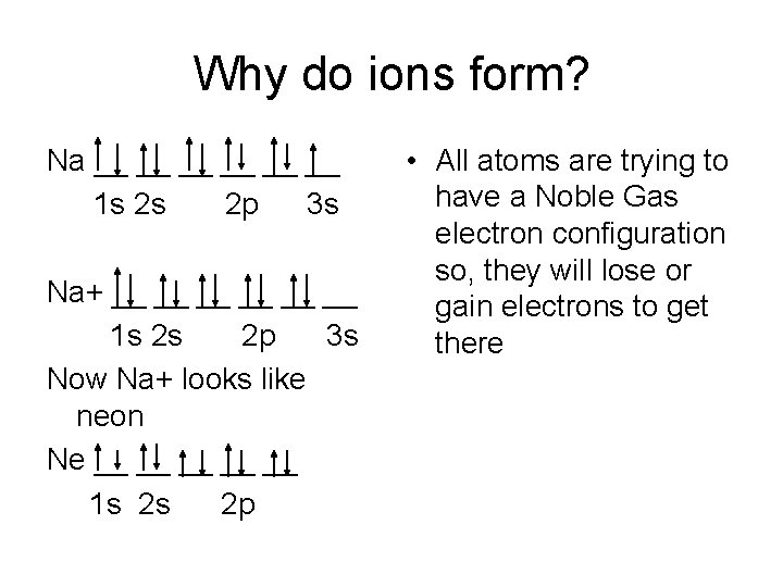 Why do ions form? Na __ __ __ 1 s 2 s 2 p