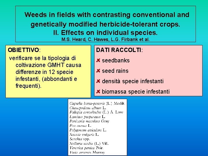 Weeds in fields with contrasting conventional and genetically modified herbicide-tolerant crops. II. Effects on