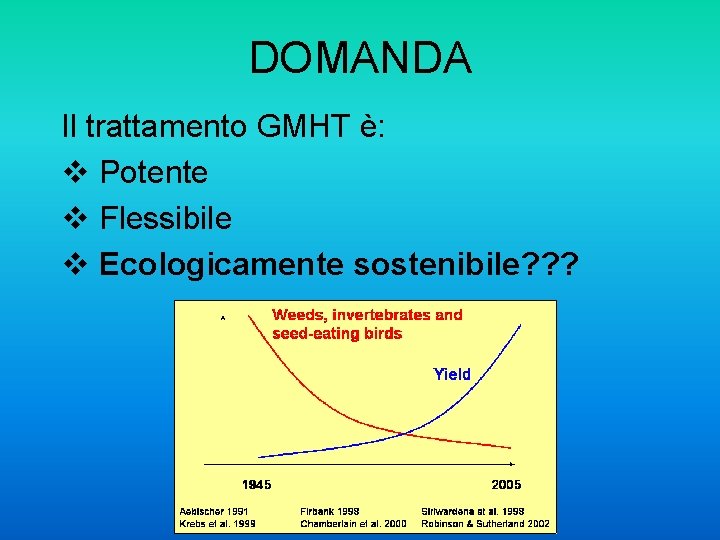 DOMANDA Il trattamento GMHT è: v Potente v Flessibile v Ecologicamente sostenibile? ? ?