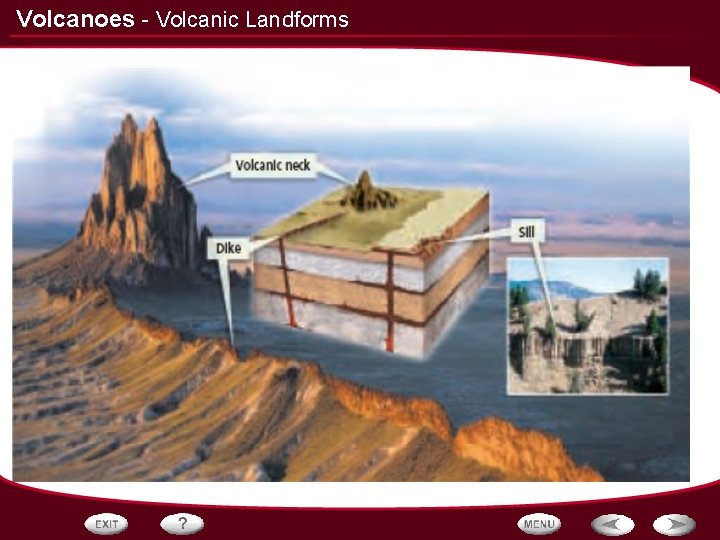 Volcanoes - Volcanic Landforms 