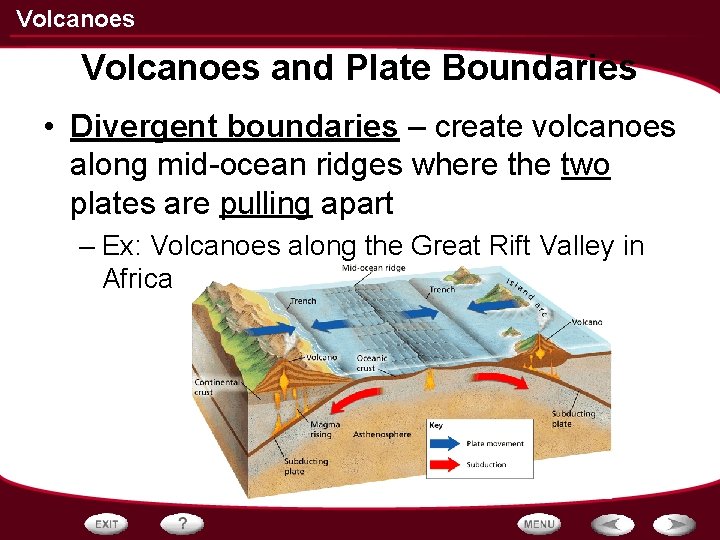 Volcanoes and Plate Boundaries • Divergent boundaries – create volcanoes along mid-ocean ridges where