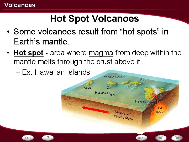 Volcanoes Hot Spot Volcanoes • Some volcanoes result from “hot spots” in Earth’s mantle.