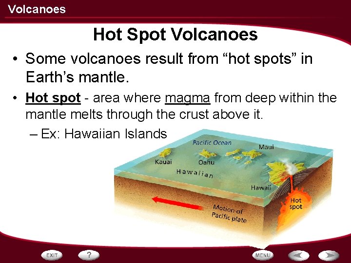 Volcanoes Hot Spot Volcanoes • Some volcanoes result from “hot spots” in Earth’s mantle. Volcanoes Hot Spot Volcanoes • Some volcanoes result from “hot spots” in Earth’s mantle.