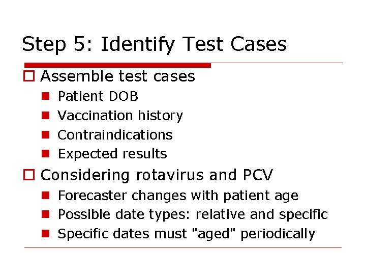 Step 5: Identify Test Cases Assemble test cases Patient DOB Vaccination history Contraindications Expected