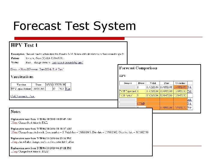 Forecast Test System 