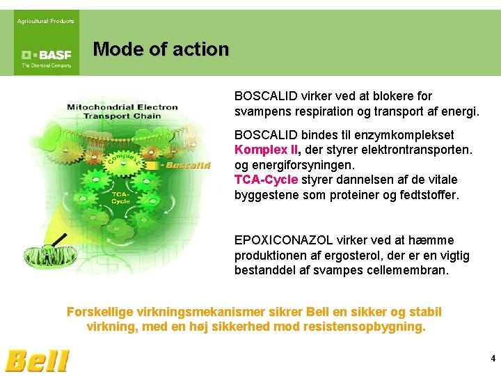 Agricultural Products Mode of action BOSCALID virker ved at blokere for svampens respiration og