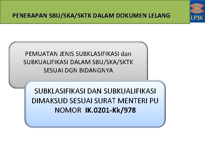 PENERAPAN SBU/SKA/SKTK DALAM DOKUMEN LELANG PEMUATAN JENIS SUBKLASIFIKASI dan SUBKUALIFIKASI DALAM SBU/SKA/SKTK SESUAI DGN