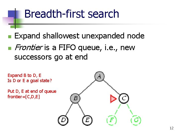 Breadth-first search n n Expand shallowest unexpanded node Frontier is a FIFO queue, i.