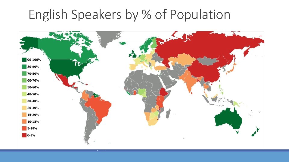 English Speakers by % of Population 