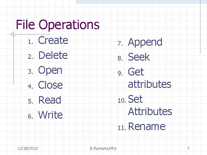 File Operations 1. 2. 3. 4. 5. 6. 12/28/2021 Create Delete Open Close Read
