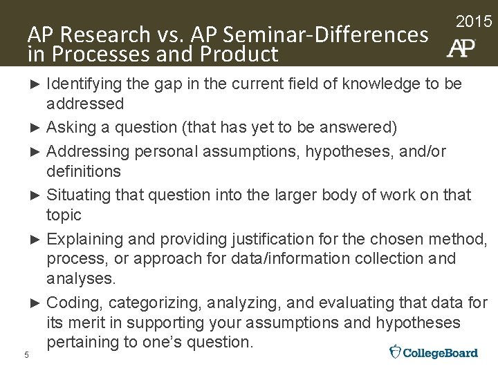 AP Research vs. AP Seminar-Differences in Processes and Product 2015 Identifying the gap in