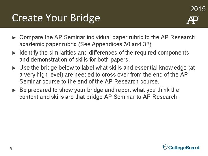 Create Your Bridge 2015 Compare the AP Seminar individual paper rubric to the AP