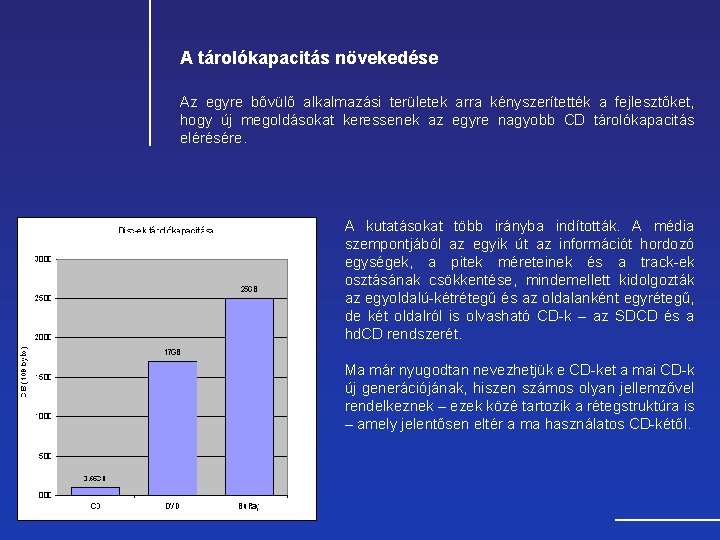 A tárolókapacitás növekedése Az egyre bővülő alkalmazási területek arra kényszerítették a fejlesztőket, hogy új