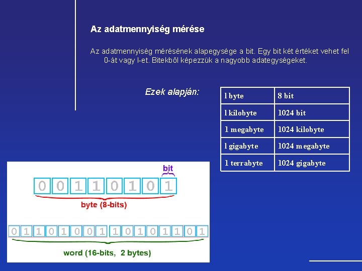 Az adatmennyiség mérése Az adatmennyiség mérésének alapegysége a bit. Egy bit két értéket vehet