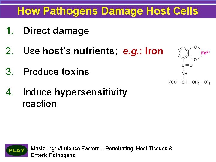 How Pathogens Damage Host Cells 1. Direct damage 2. Use host’s nutrients; e. g.