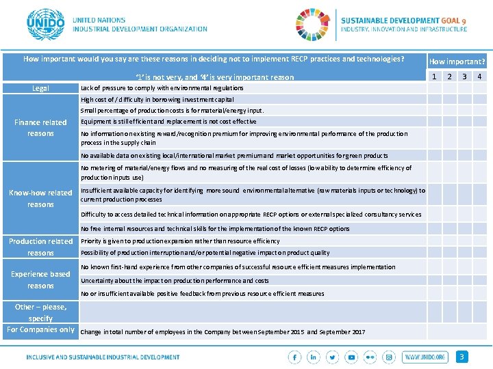 How important would you say are these reasons in deciding not to implement RECP