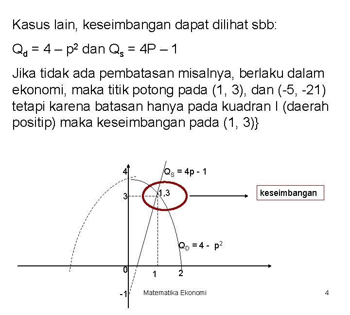 Kasus lain, keseimbangan dapat dilihat sbb: Qd = 4 – p 2 dan Qs