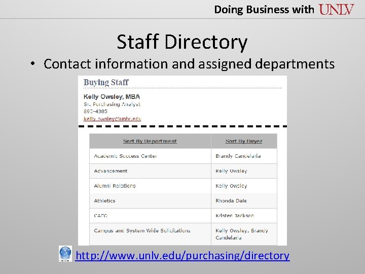 Doing Business with Staff Directory • Contact information and assigned departments http: //www. unlv.