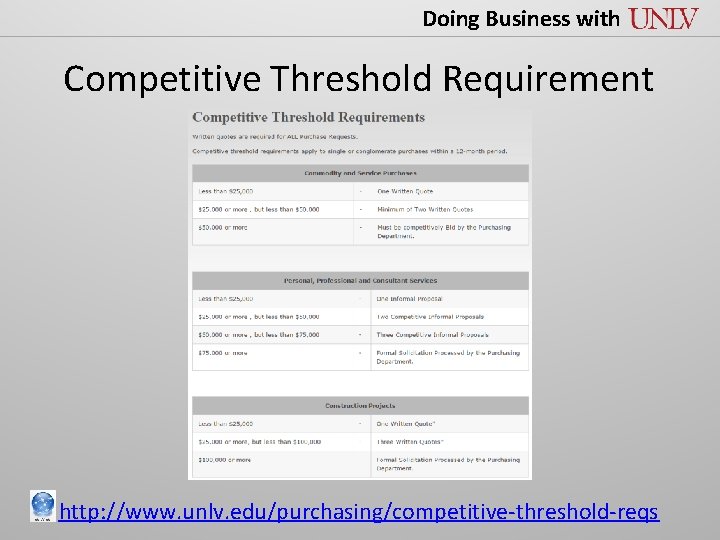 Doing Business with Competitive Threshold Requirement http: //www. unlv. edu/purchasing/competitive-threshold-reqs 
