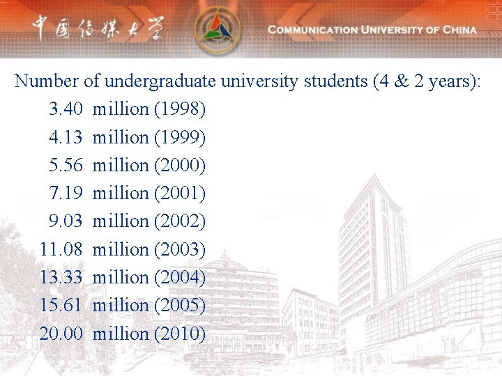 Number of undergraduate university students (4 & 2 years): 3. 40 million (1998) 4.