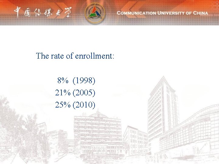 The rate of enrollment: 8% (1998) 21% (2005) 25% (2010) 