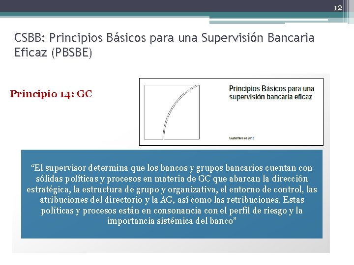 12 CSBB: Principios Básicos para una Supervisión Bancaria Eficaz (PBSBE) Principio 14: GC “El