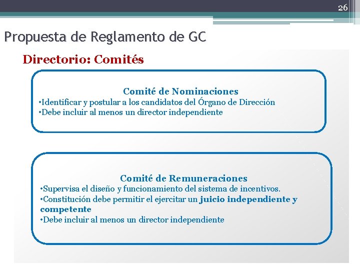26 Propuesta de Reglamento de GC Directorio: Comités Comité de Nominaciones • Identificar y