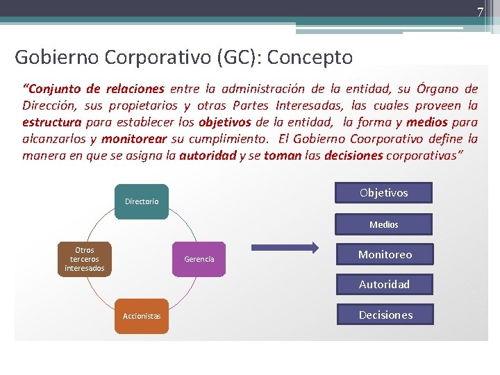 7 Gobierno Corporativo (GC): Concepto “Conjunto de relaciones entre la administración de la entidad,