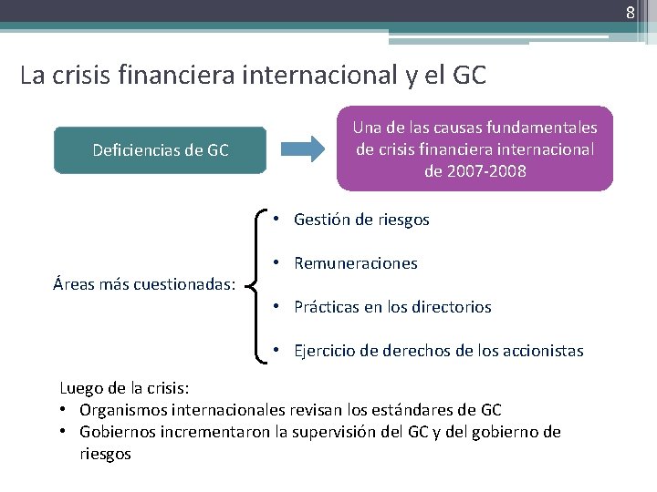 8 La crisis financiera internacional y el GC Deficiencias de GC Una de las