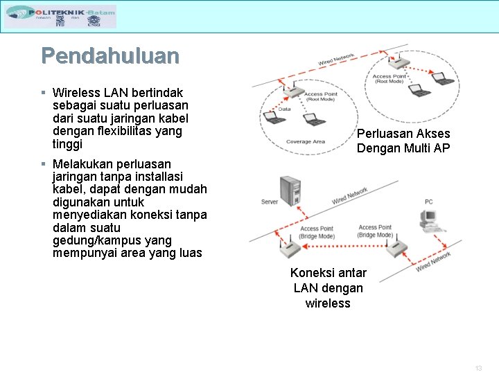 Pendahuluan § Wireless LAN bertindak sebagai suatu perluasan dari suatu jaringan kabel dengan flexibilitas