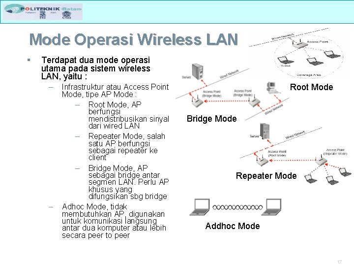 Mode Operasi Wireless LAN § Terdapat dua mode operasi utama pada sistem wireless LAN,