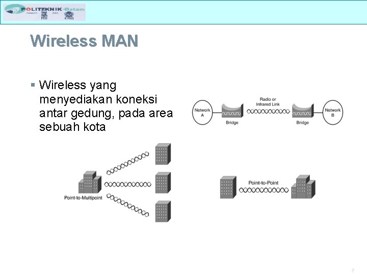 Wireless MAN § Wireless yang menyediakan koneksi antar gedung, pada area sebuah kota 7