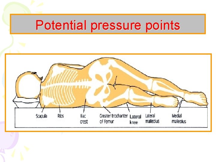 Potential pressure points 