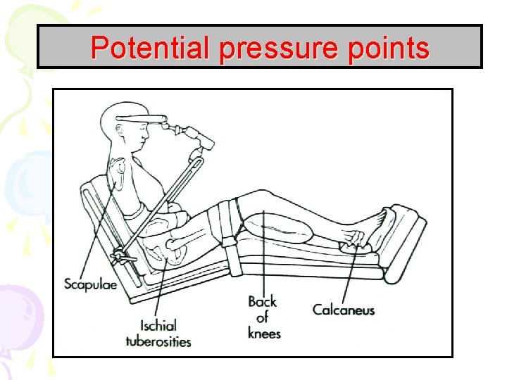 Potential pressure points 