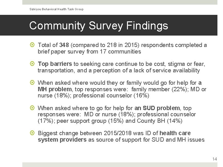 Siskiyou Behavioral Health Task Group Community Survey Findings Total of 348 (compared to 218