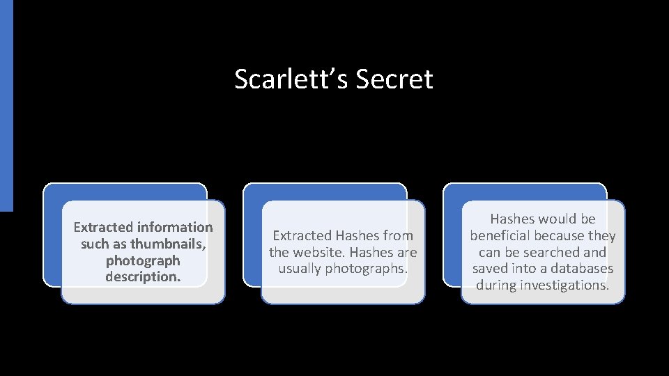 Scarlett’s Secret Extracted information such as thumbnails, photograph description. Extracted Hashes from the website.