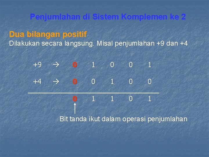 Penjumlahan di Sistem Komplemen ke 2 Dua bilangan positif Dilakukan secara langsung. Misal penjumlahan