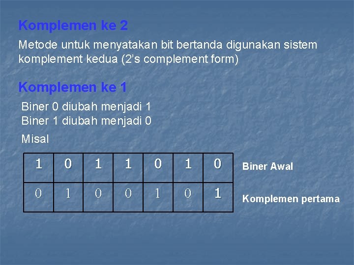 Komplemen ke 2 Metode untuk menyatakan bit bertanda digunakan sistem komplement kedua (2’s complement