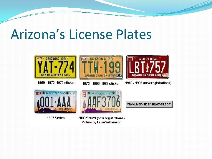 Arizona’s License Plates 