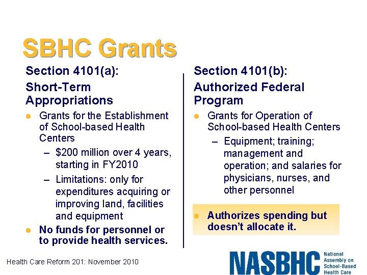 SBHC Grants Section 4101(a): Short-Term Appropriations l l Grants for the Establishment of School-based