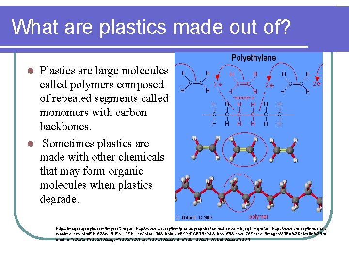 What are plastics made out of? Plastics are large molecules called polymers composed of