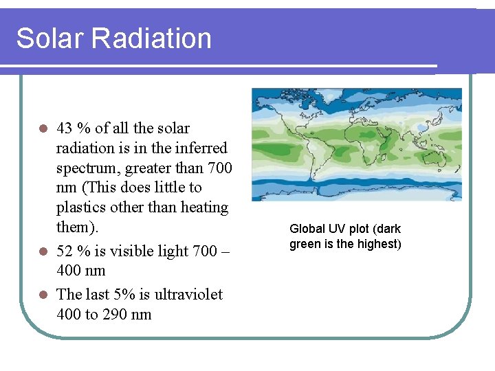 Solar Radiation 43 % of all the solar radiation is in the inferred spectrum,