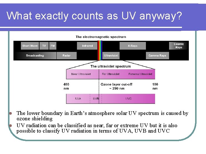 What exactly counts as UV anyway? The lower boundary in Earth’s atmosphere solar UV
