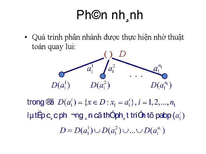 Ph©n nh¸nh • Quá trình phân nhánh được thực hiện nhờ thuật toán quay
