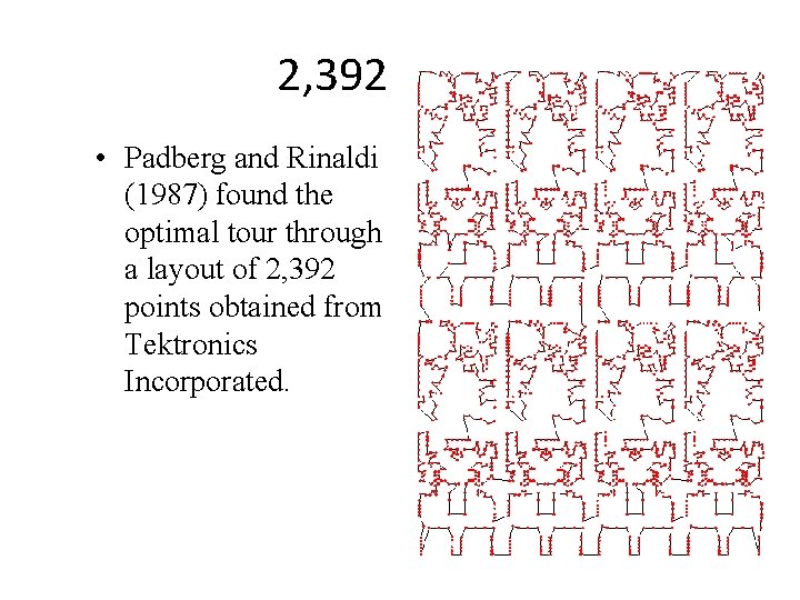 2, 392 Points • Padberg and Rinaldi (1987) found the optimal tour through a